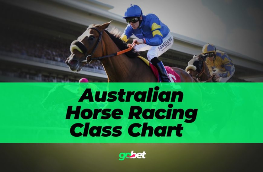 gobet australian horse racing class chart